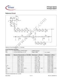 PTFA211801F V4 R250 Datasheet Page 7