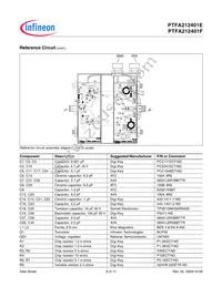 PTFA212401F V4 R250 Datasheet Page 8