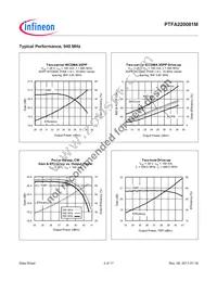 PTFA220081MV4S500XUMA1 Datasheet Page 3