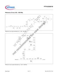 PTFA220081MV4S500XUMA1 Datasheet Page 5