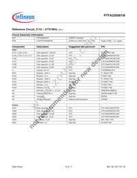 PTFA220081MV4S500XUMA1 Datasheet Page 15