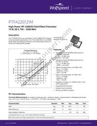PTFA220121M-V4 Datasheet Cover