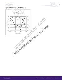 PTFA220121M-V4 Datasheet Page 4