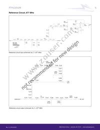PTFA220121M-V4 Datasheet Page 6