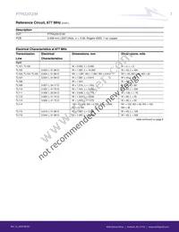 PTFA220121M-V4 Datasheet Page 7