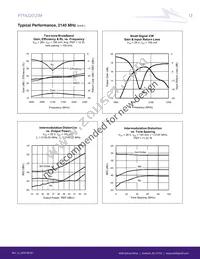 PTFA220121M-V4 Datasheet Page 13