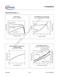 PTFA240451E V1 R250 Datasheet Page 4