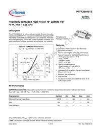 PTFA260451E V1 Datasheet Cover