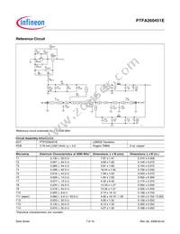 PTFA260451E V1 Datasheet Page 7