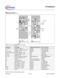 PTFA260451E V1 Datasheet Page 8