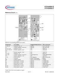 PTFA260851F V1 R250 Datasheet Page 8