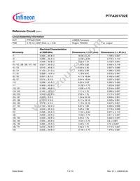 PTFA261702E V1 Datasheet Page 7