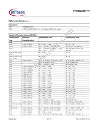 PTFB082817FHV1XWSA1 Datasheet Page 8