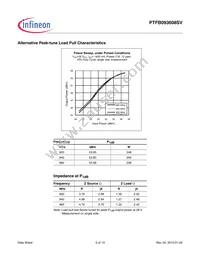 PTFB093608SVV2R250XTMA1 Datasheet Page 5