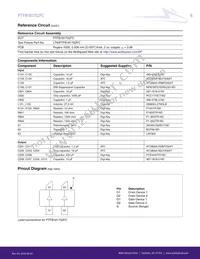 PTFB181702FC-V1-R0 Datasheet Page 6