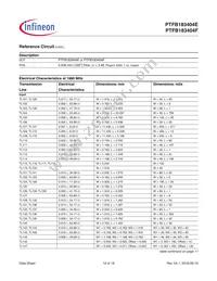 PTFB183404E-V1-R250 Datasheet Page 10