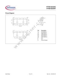 PTFB183404E-V1-R250 Datasheet Page 15