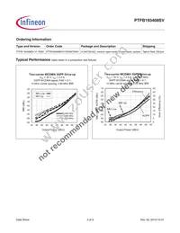 PTFB193408SVV1XWSA1 Datasheet Page 3