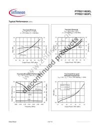 PTFB211803FLV2R0XTMA1 Datasheet Page 4