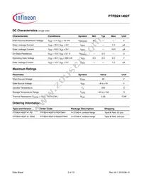 PTFB241402F-V1-R0 Datasheet Page 2