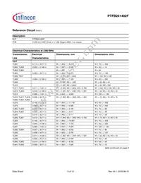 PTFB241402F-V1-R0 Datasheet Page 8