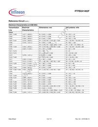 PTFB241402F-V1-R0 Datasheet Page 9