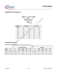 PTFC210202FCV1XWSA1 Datasheet Page 5