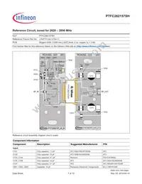 PTFC262157SH-V1-R250 Datasheet Page 7