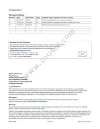 PTFC262157SH-V1-R250 Datasheet Page 10