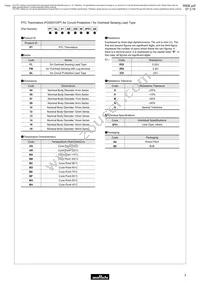 PTGL07AR211M3B51A0 Datasheet Page 4