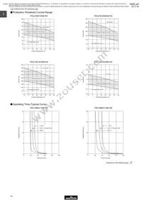 PTGL07AR211M3B51A0 Datasheet Page 15