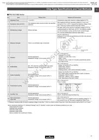 PTGL07AR211M3B51A0 Datasheet Page 18