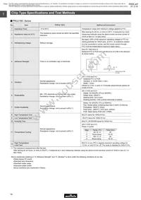 PTGL07AR211M3B51A0 Datasheet Page 19