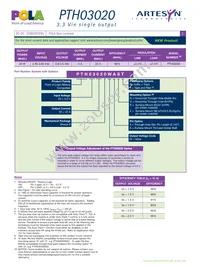 PTH03020WAS Datasheet Page 2