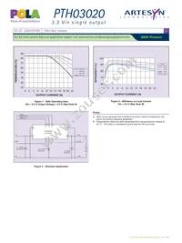 PTH03020WAS Datasheet Page 3