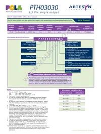 PTH03030WAS Datasheet Page 2