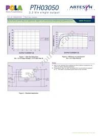 PTH03050WAST Datasheet Page 3