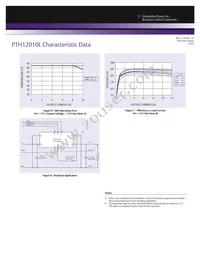 PTH12010LAZT Datasheet Page 5