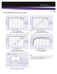 PTH12060WAST Datasheet Page 4