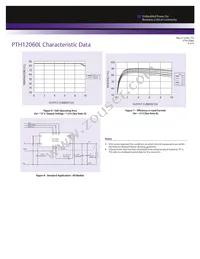 PTH12060WAST Datasheet Page 5