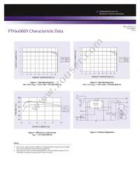 PTH12060YAZT Datasheet Page 4