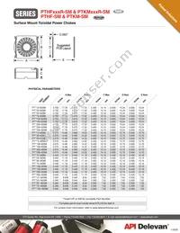 PTHF75R-50SM Datasheet Page 2
