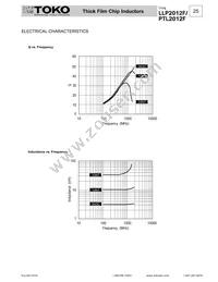 PTL2012-F27NT Datasheet Page 2