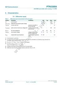 PTN3300AHF2 Datasheet Page 13