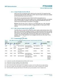 PTN3300BHF2 Datasheet Page 10