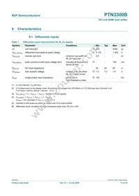 PTN3300BHF2 Datasheet Page 13