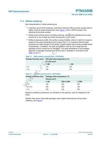 PTN3300BHF2 Datasheet Page 19