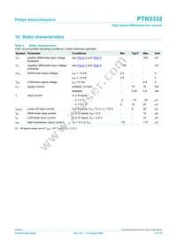 PTN3332D Datasheet Page 5