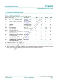 PTN3332D Datasheet Page 6