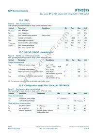PTN3355BS/F4MP Datasheet Page 23